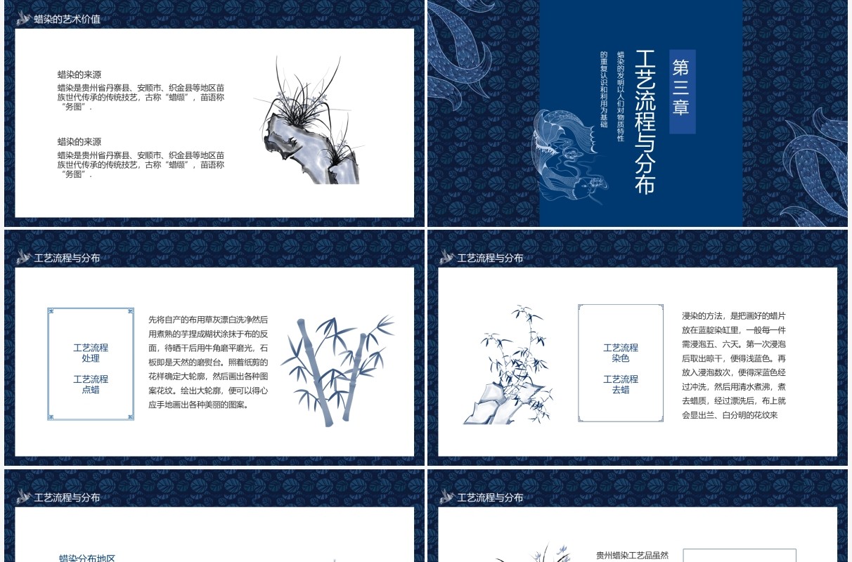 蜡染文化艺术内涵蓝色少数民族蜡染介绍动态PPT模板