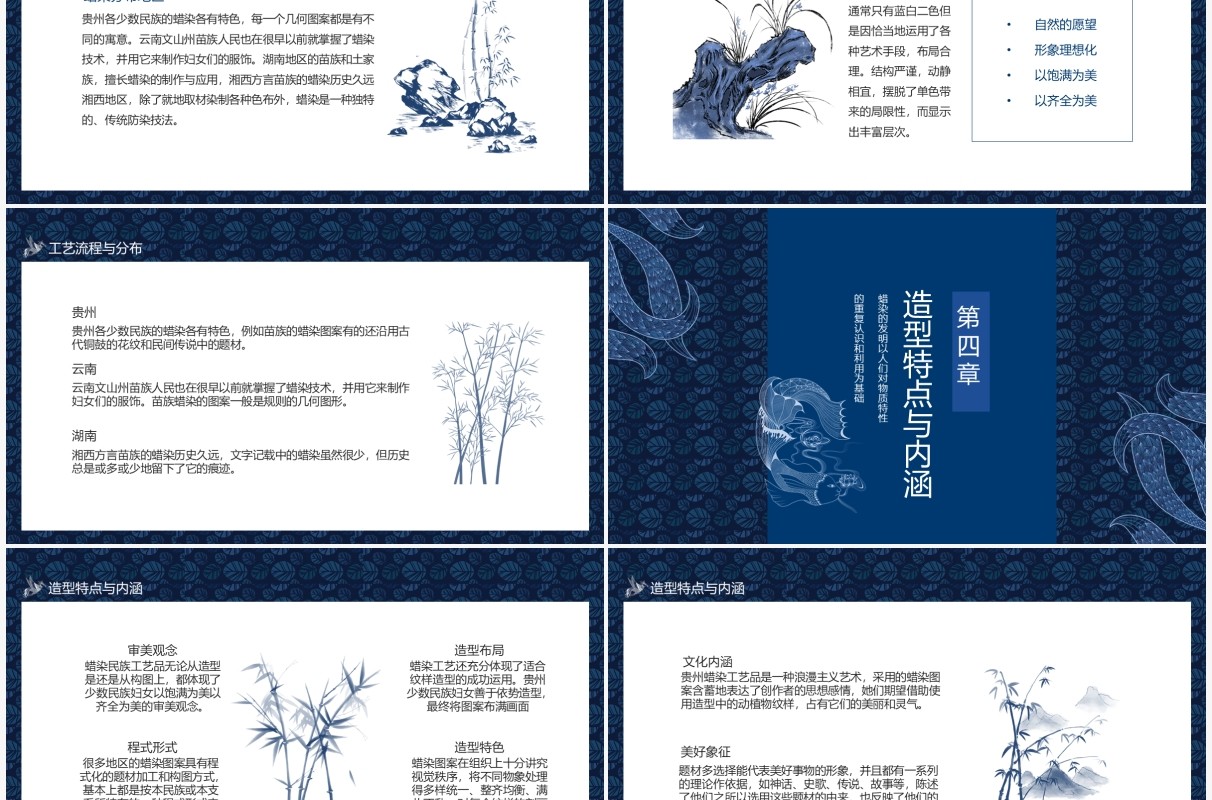 蜡染文化艺术内涵蓝色少数民族蜡染介绍动态PPT模板