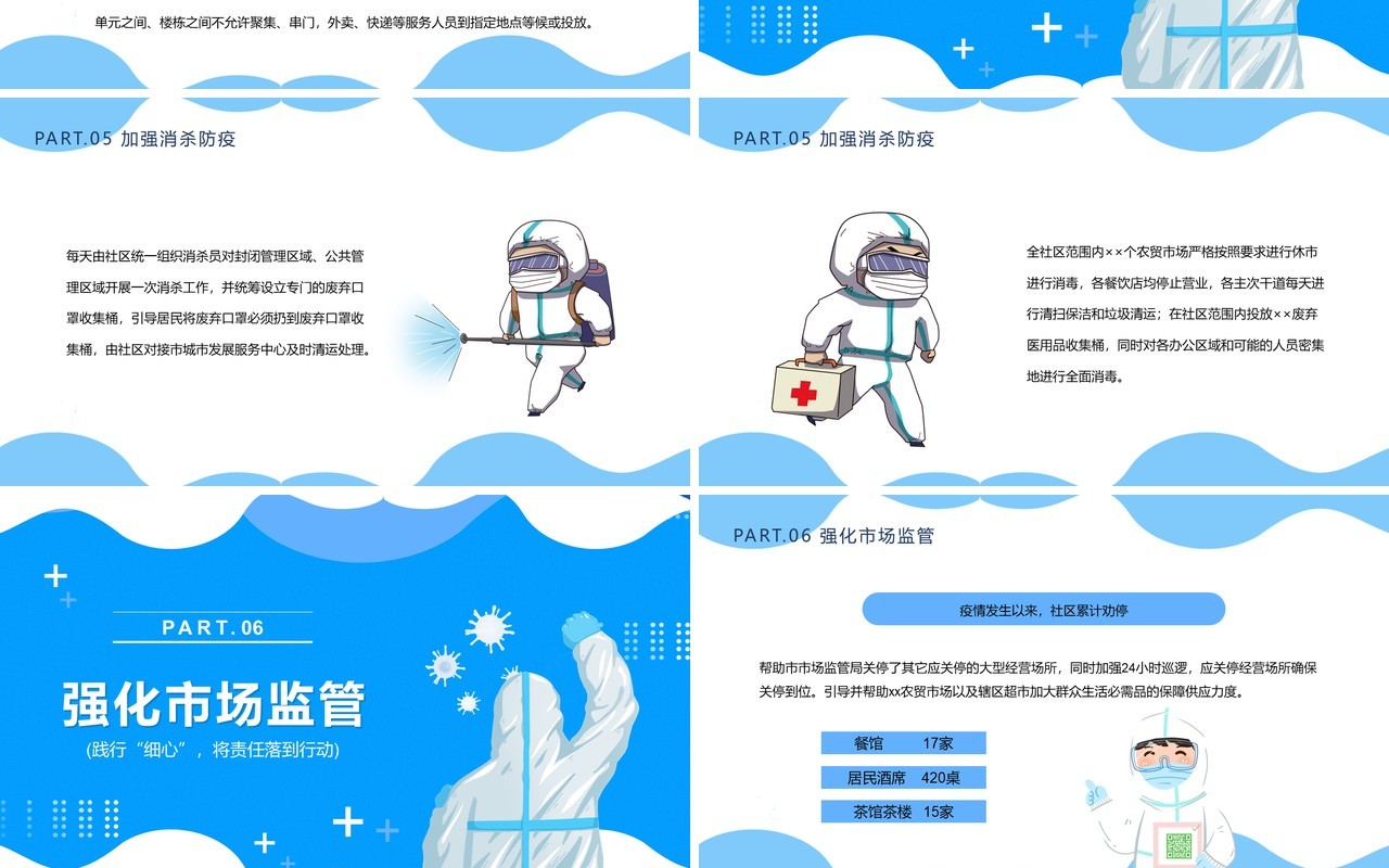 蓝色卡通社区防疫防控工作总结PPT模板
