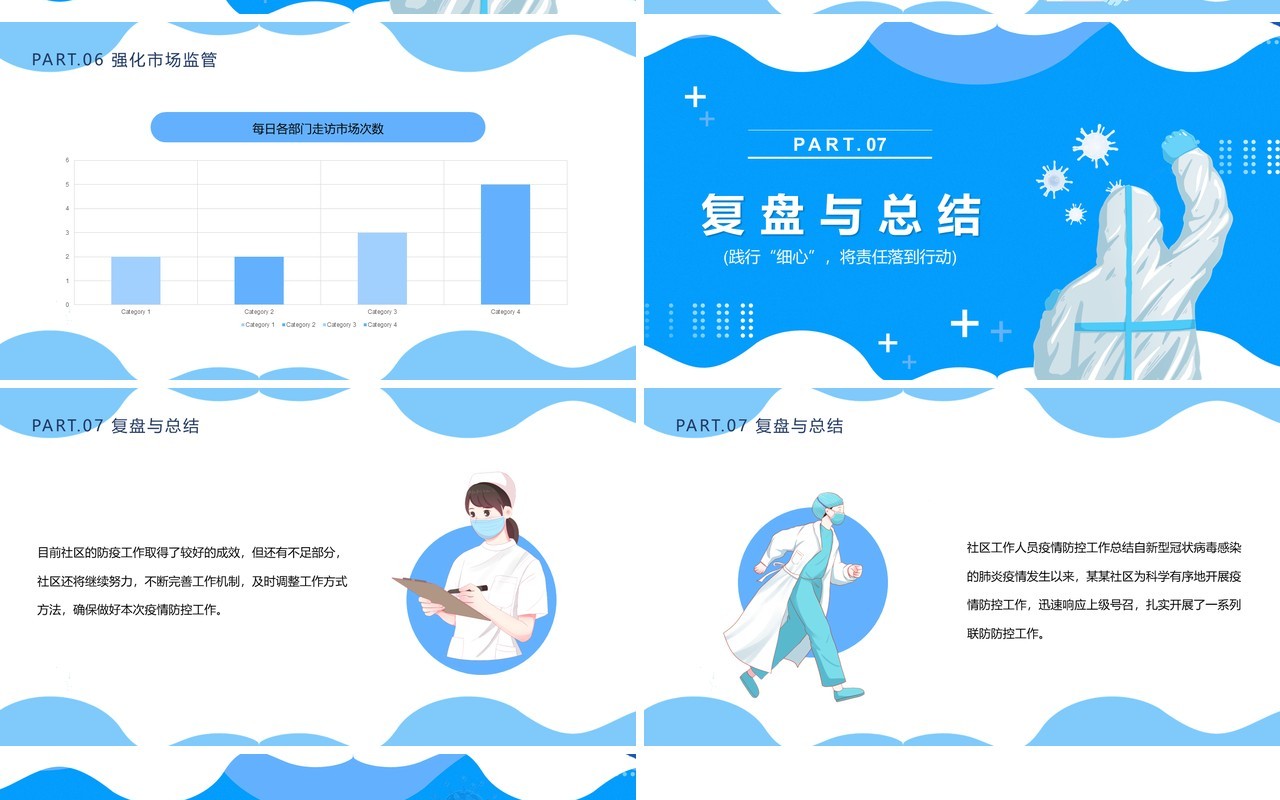 蓝色卡通社区防疫防控工作总结PPT模板