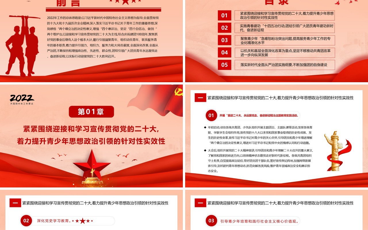 红色简约共青团中央2022年工作要点PPT模板