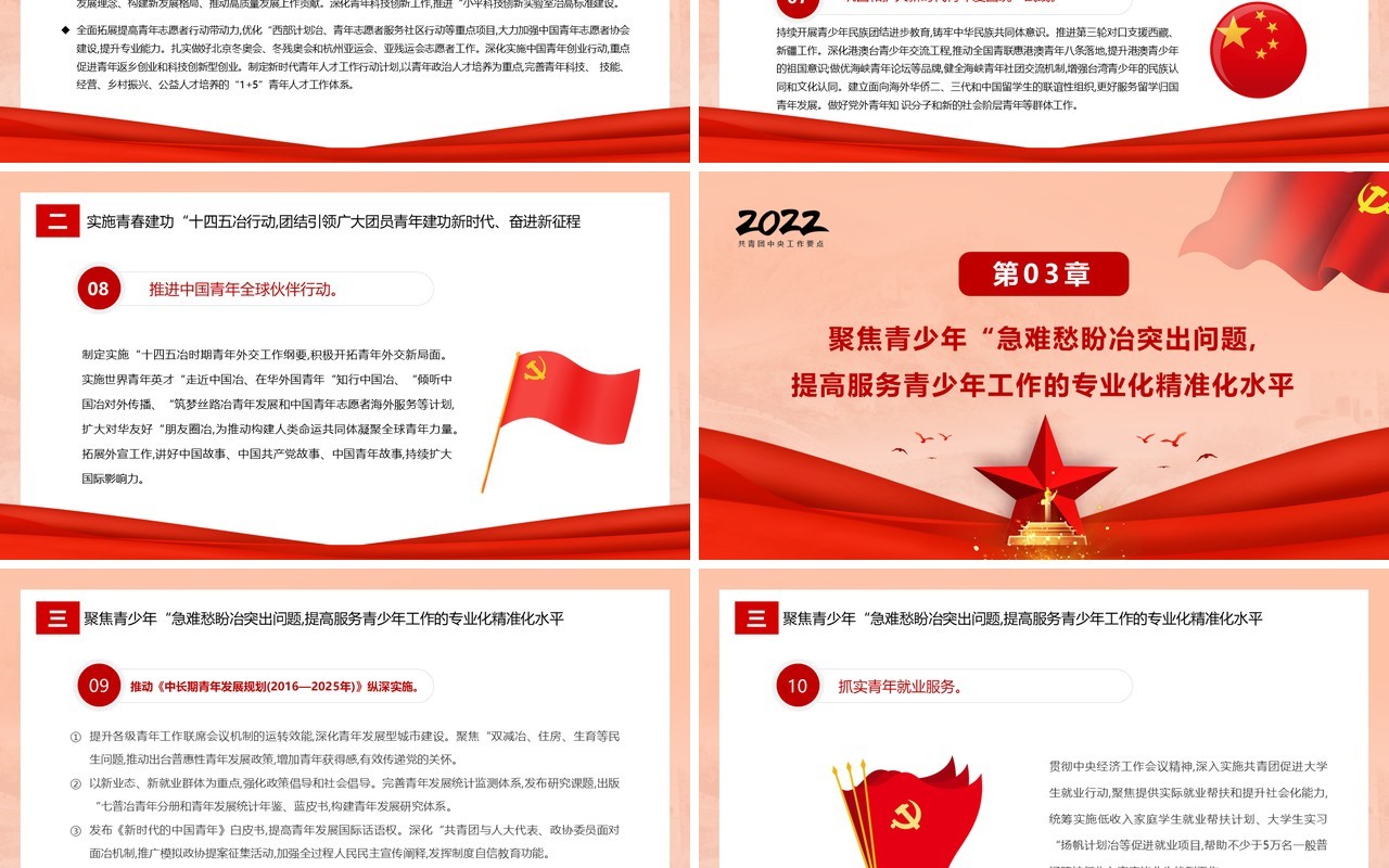 红色简约共青团中央2022年工作要点PPT模板