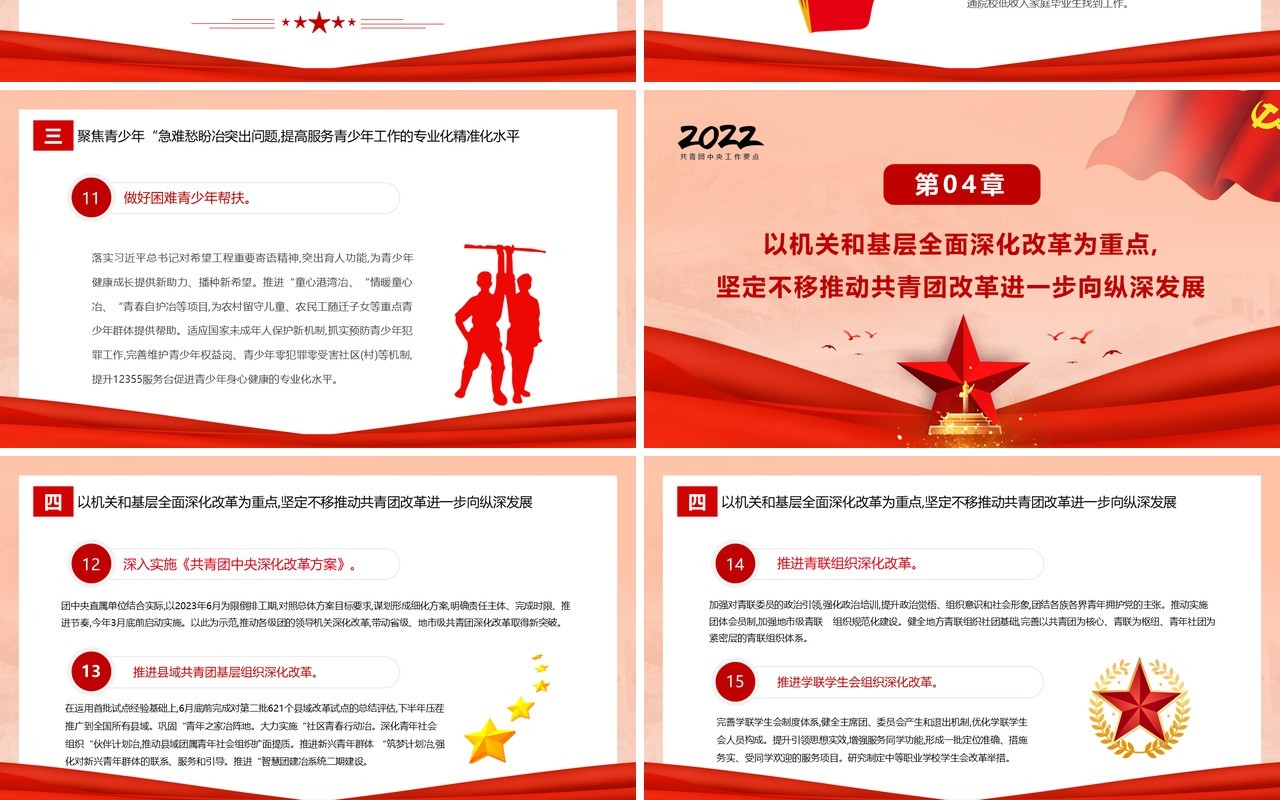 红色简约共青团中央2022年工作要点PPT模板