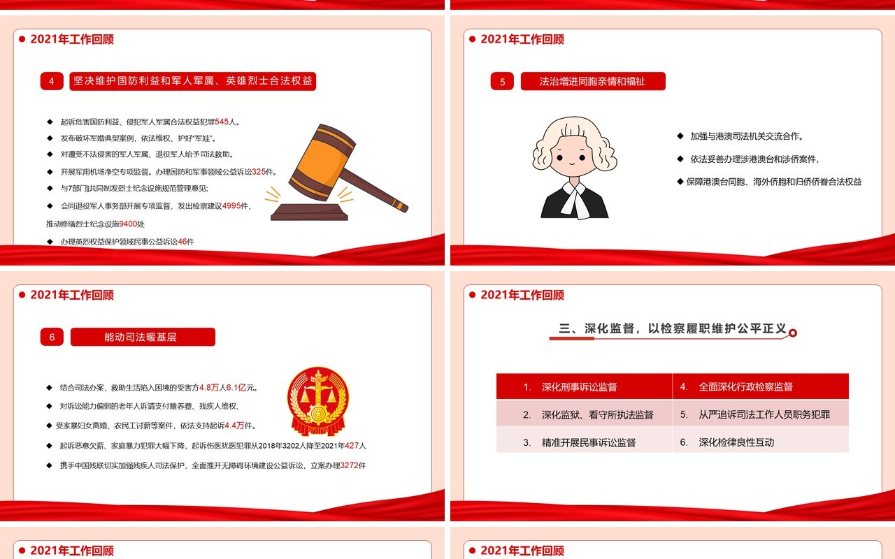 红色党政最高人民检察院工作报告PPT模板