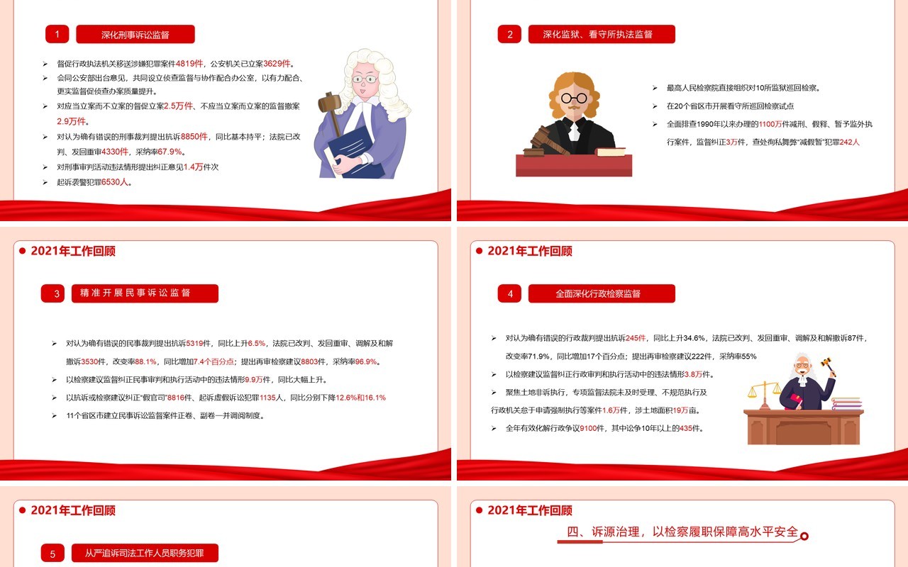 红色党政最高人民检察院工作报告PPT模板