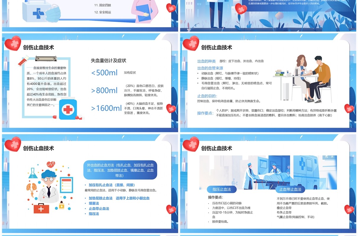 蓝色卡通风创伤急救知识培训PPT模板