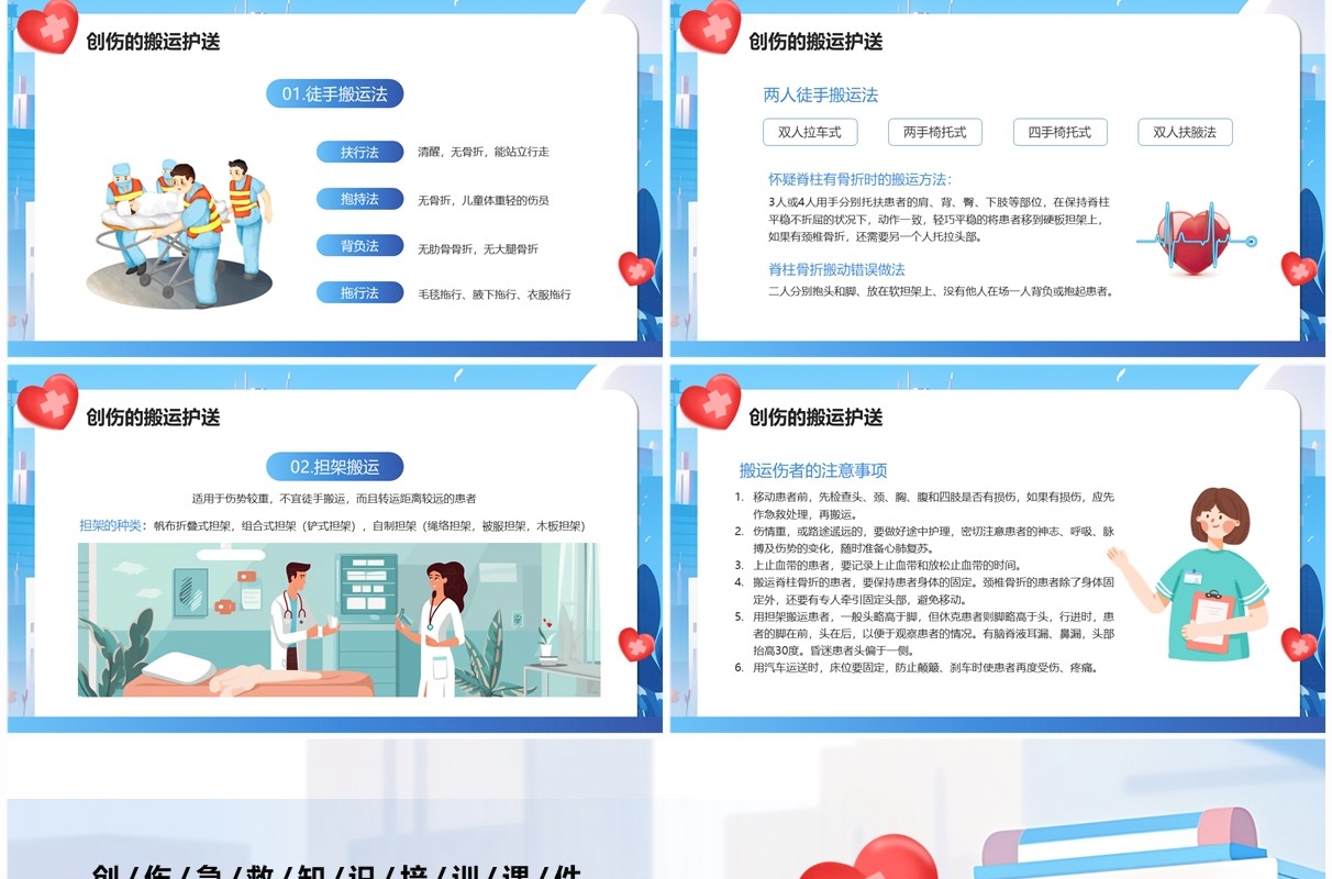 蓝色卡通风创伤急救知识培训PPT模板