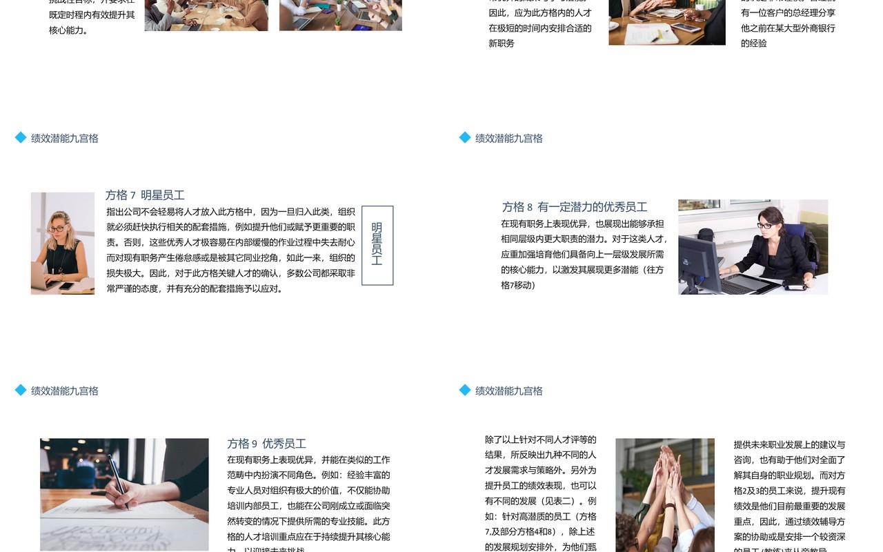 企业人才管理绩效潜能九宫格介绍动态PPT模板
