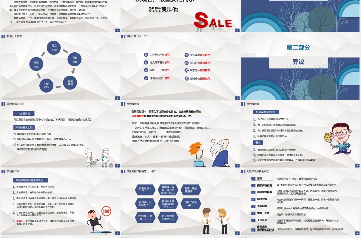 简约房地产行业销售必杀技培训课件PPT模板