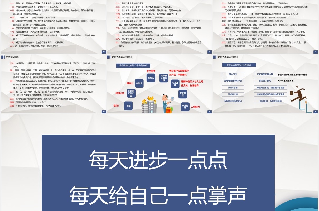 简约房地产行业销售必杀技培训课件PPT模板