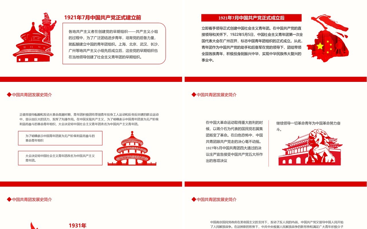 中国共青团发展史简介动态PPT模板