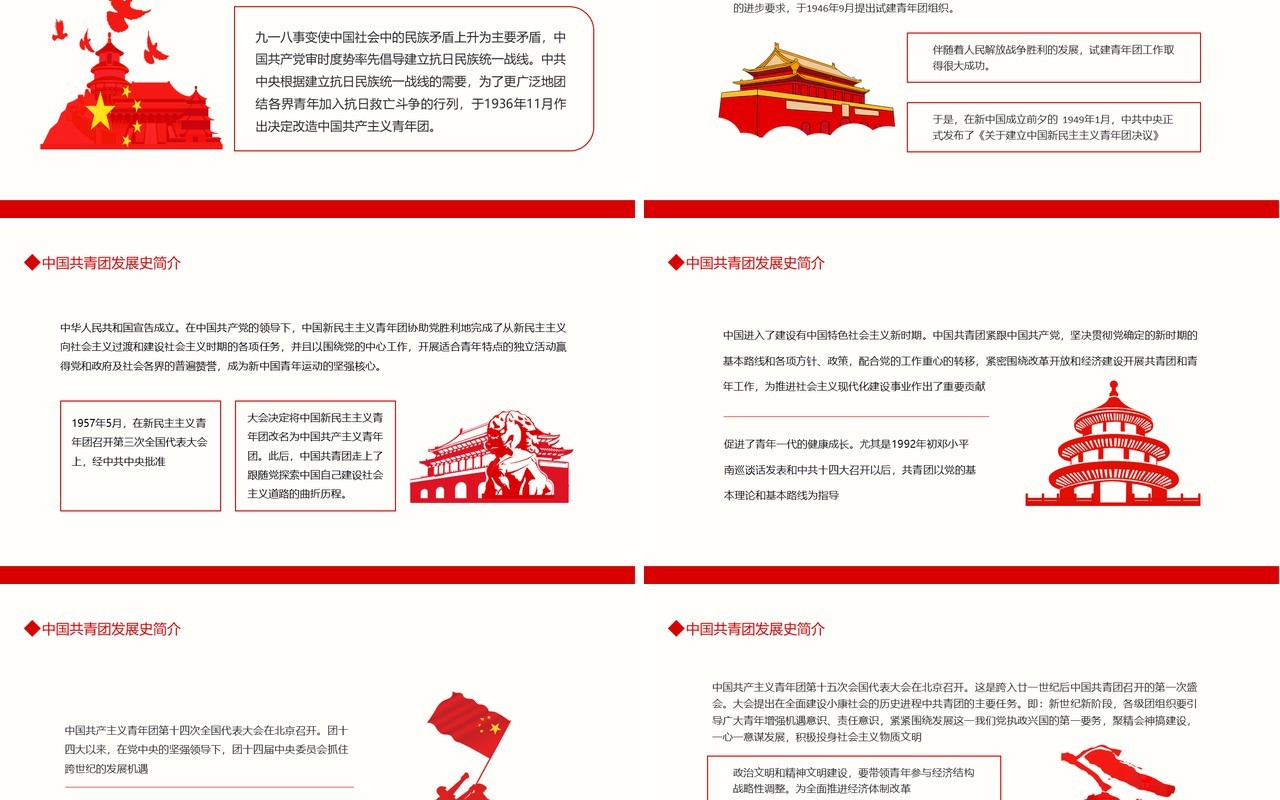 中国共青团发展史简介动态PPT模板