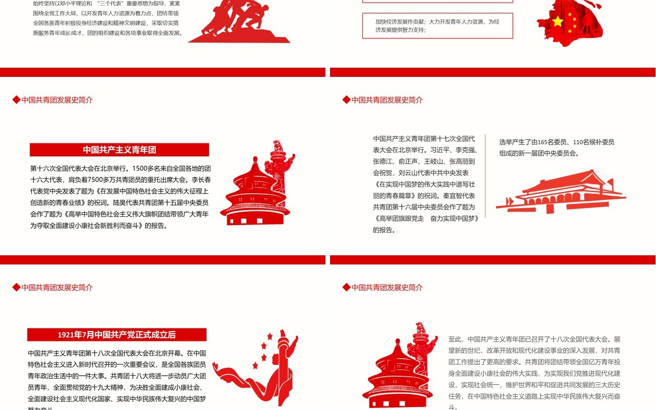中国共青团发展史简介动态PPT模板