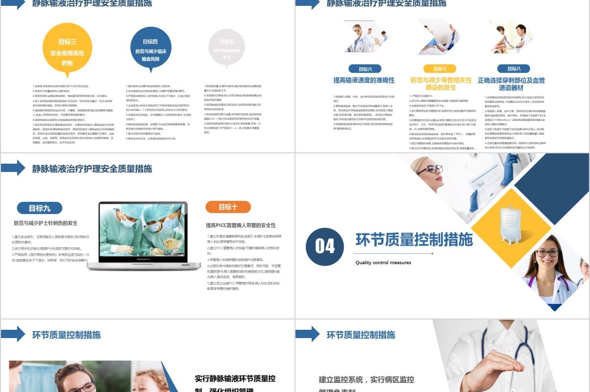 护理输液PDCA循环应用品管圈PPT模板