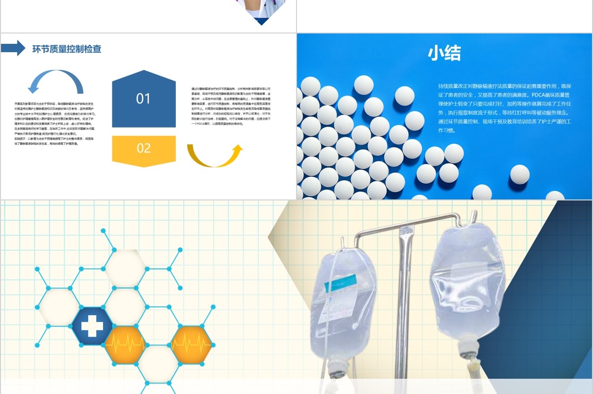 护理输液PDCA循环应用品管圈PPT模板