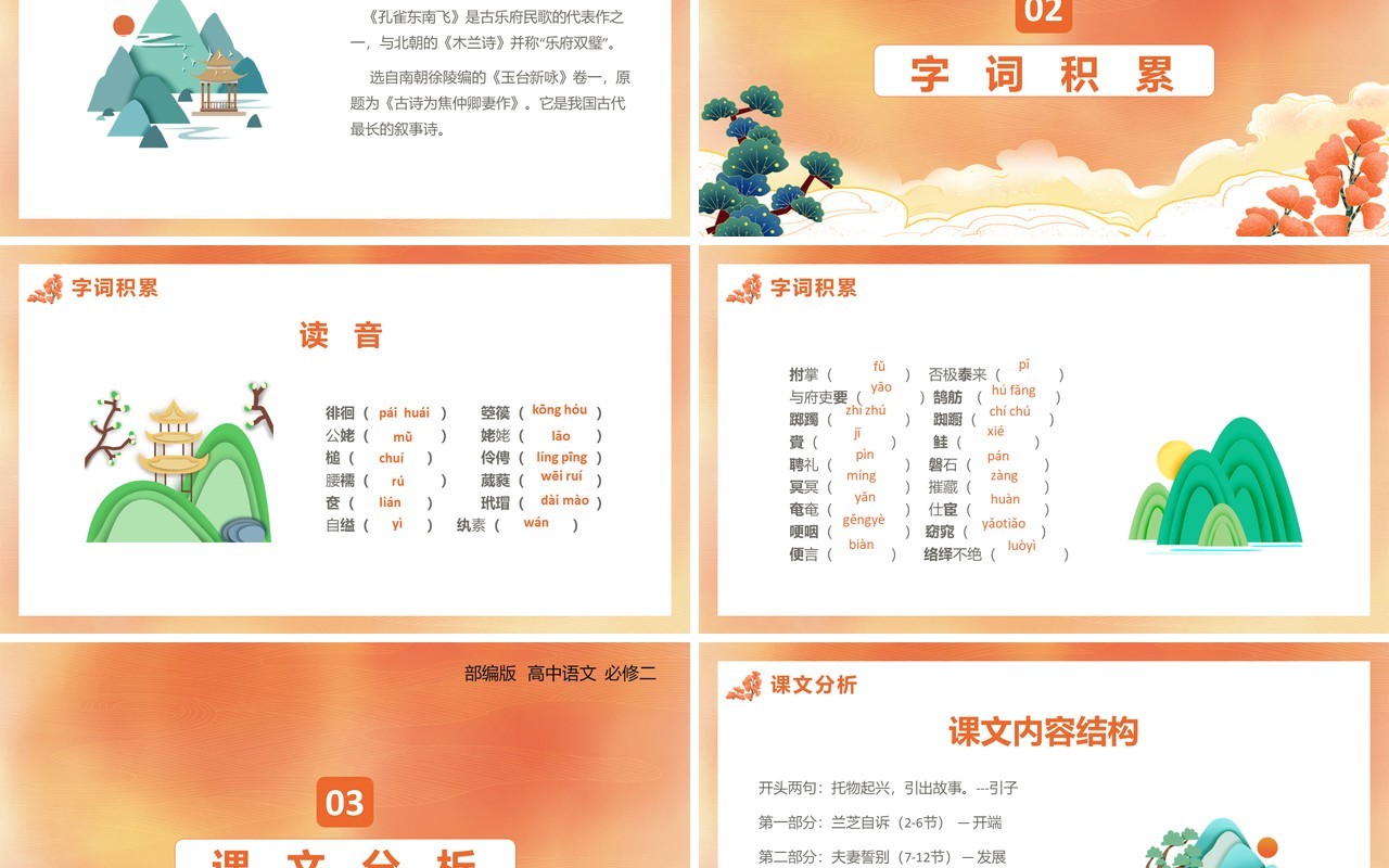 部编版高中语文必修二孔雀东南飞课件PPT模板