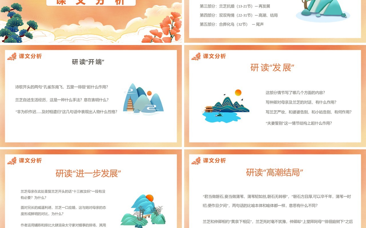 部编版高中语文必修二孔雀东南飞课件PPT模板