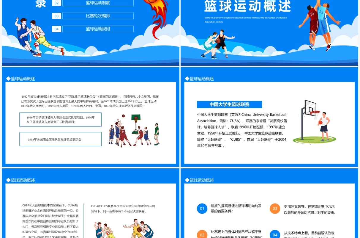 篮球历史篮球比赛详细规则介绍PPT模板