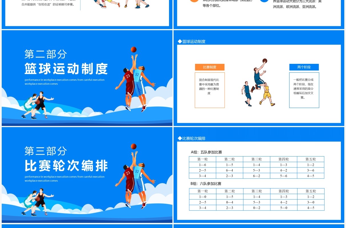 篮球历史篮球比赛详细规则介绍PPT模板
