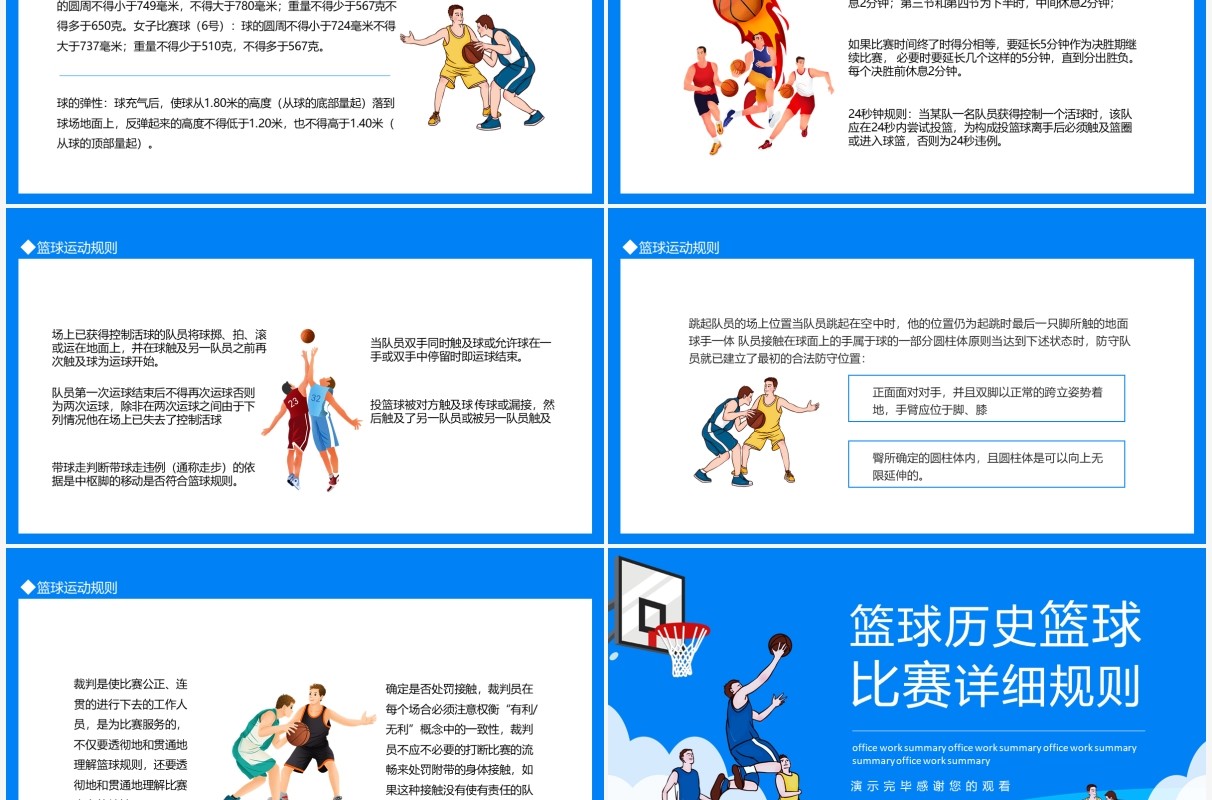 篮球历史篮球比赛详细规则介绍PPT模板