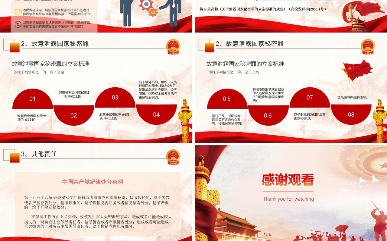 红色防止国家机密泄密保密警示教育培训课件教育PPT模板