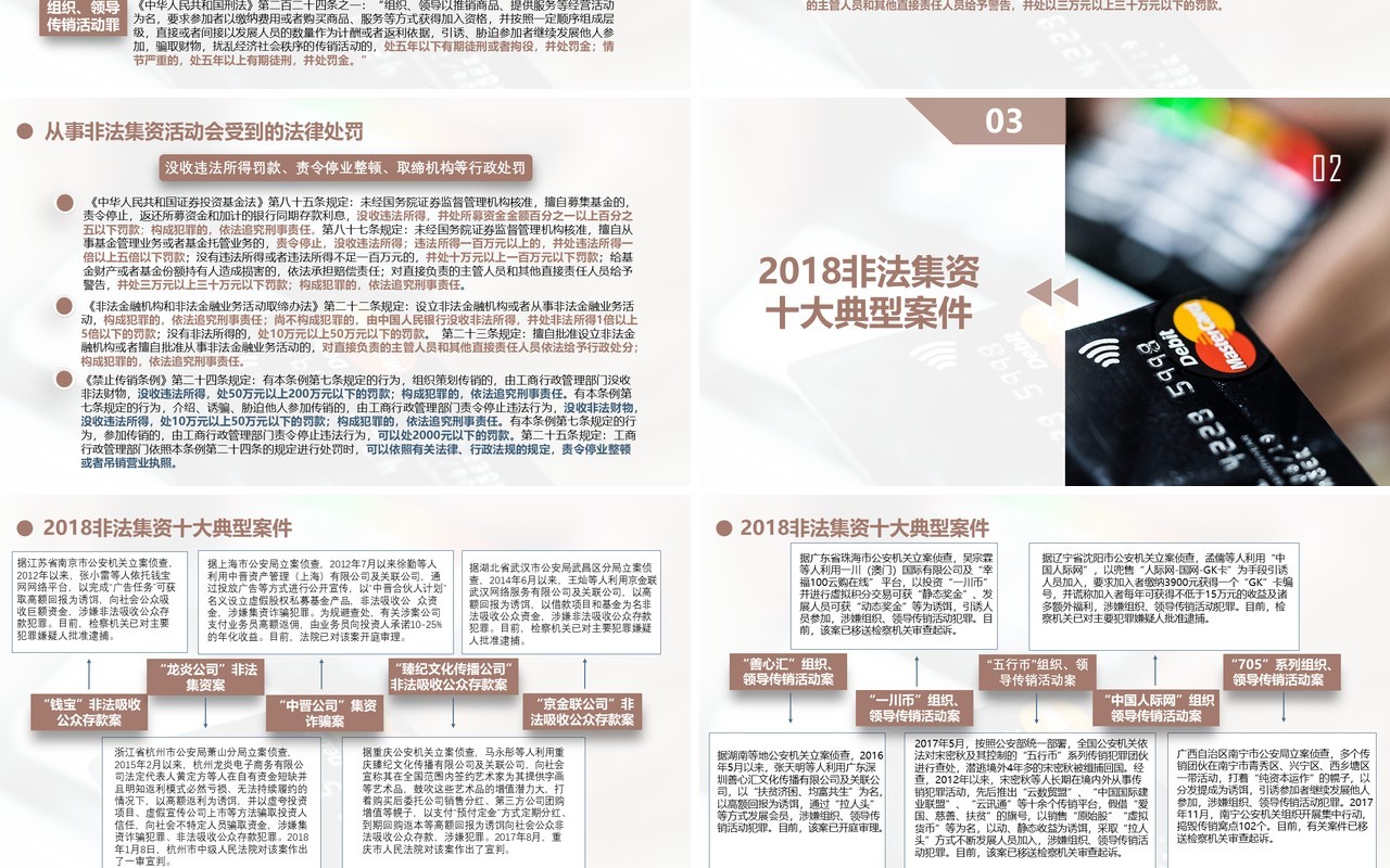 防范非法集资教育宣传培训课件PPT模板