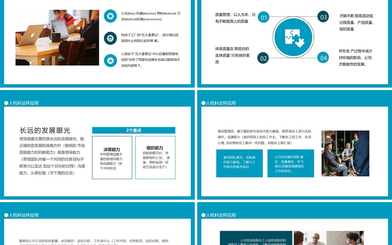 人机料法环4M1E在管理中的活学活用动态PPT模板