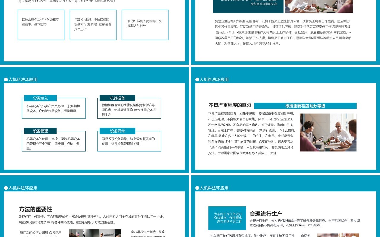 人机料法环4M1E在管理中的活学活用动态PPT模板