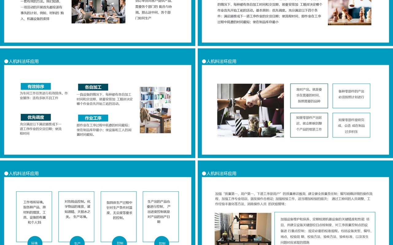 人机料法环4M1E在管理中的活学活用动态PPT模板