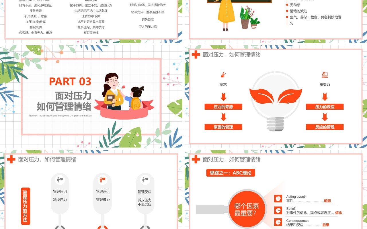 卡通教师心理健康及其维护压力情绪管理培训课件PPT模板