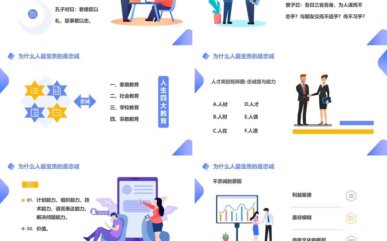 蓝色插画风企业文化忠诚培训PPT模板