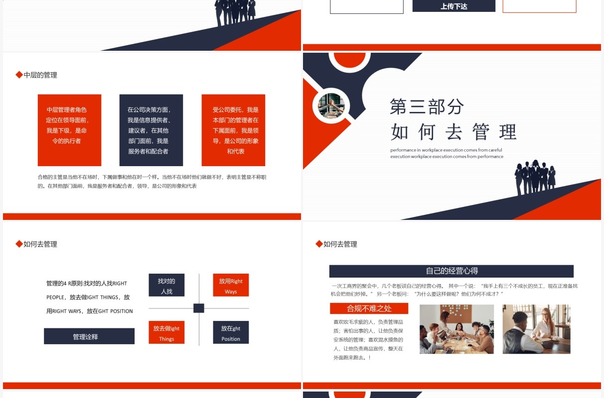 企业培训管理者如何带好团队动态PPT模板