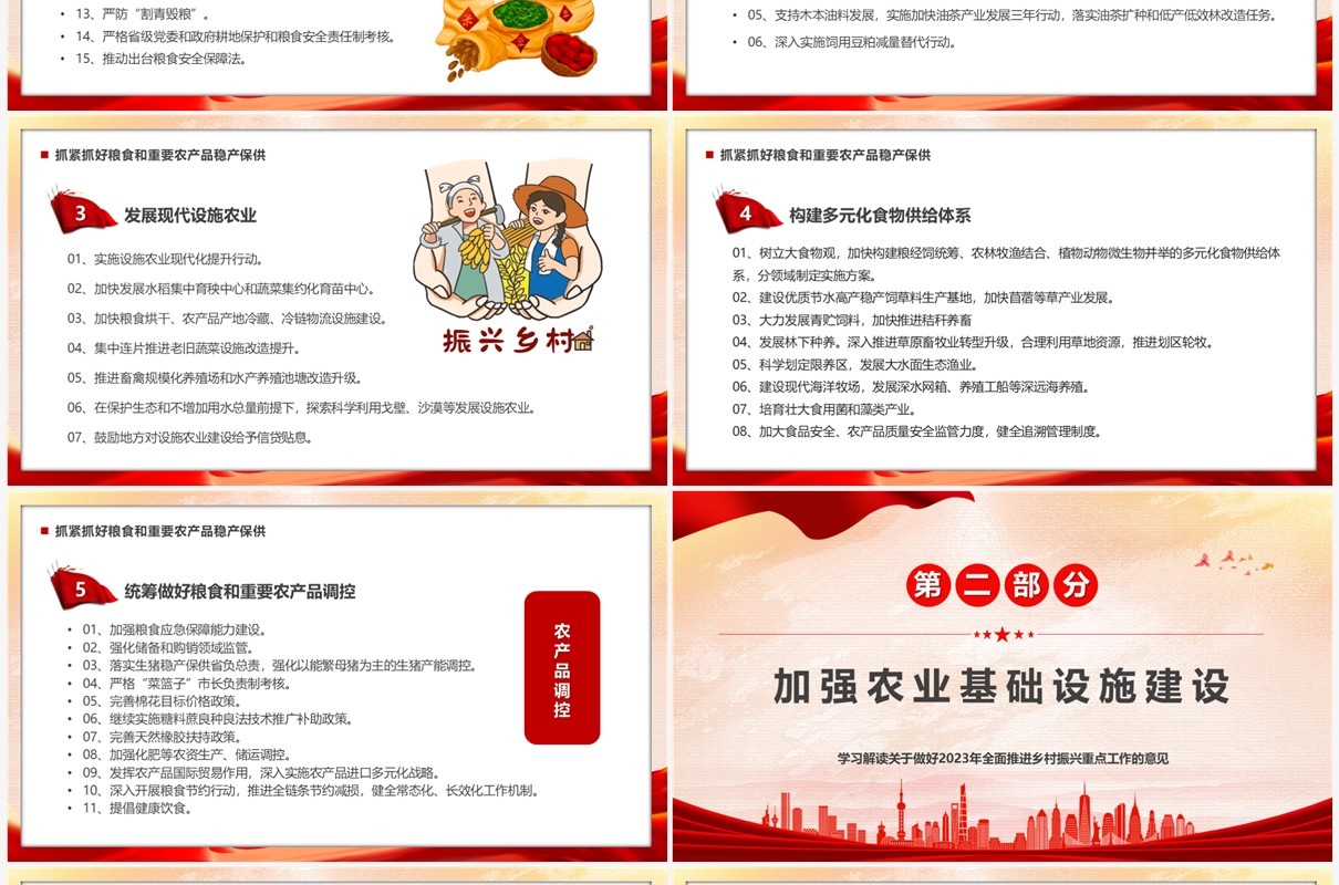 红色全面推进乡村振兴的重点工作PPT模板