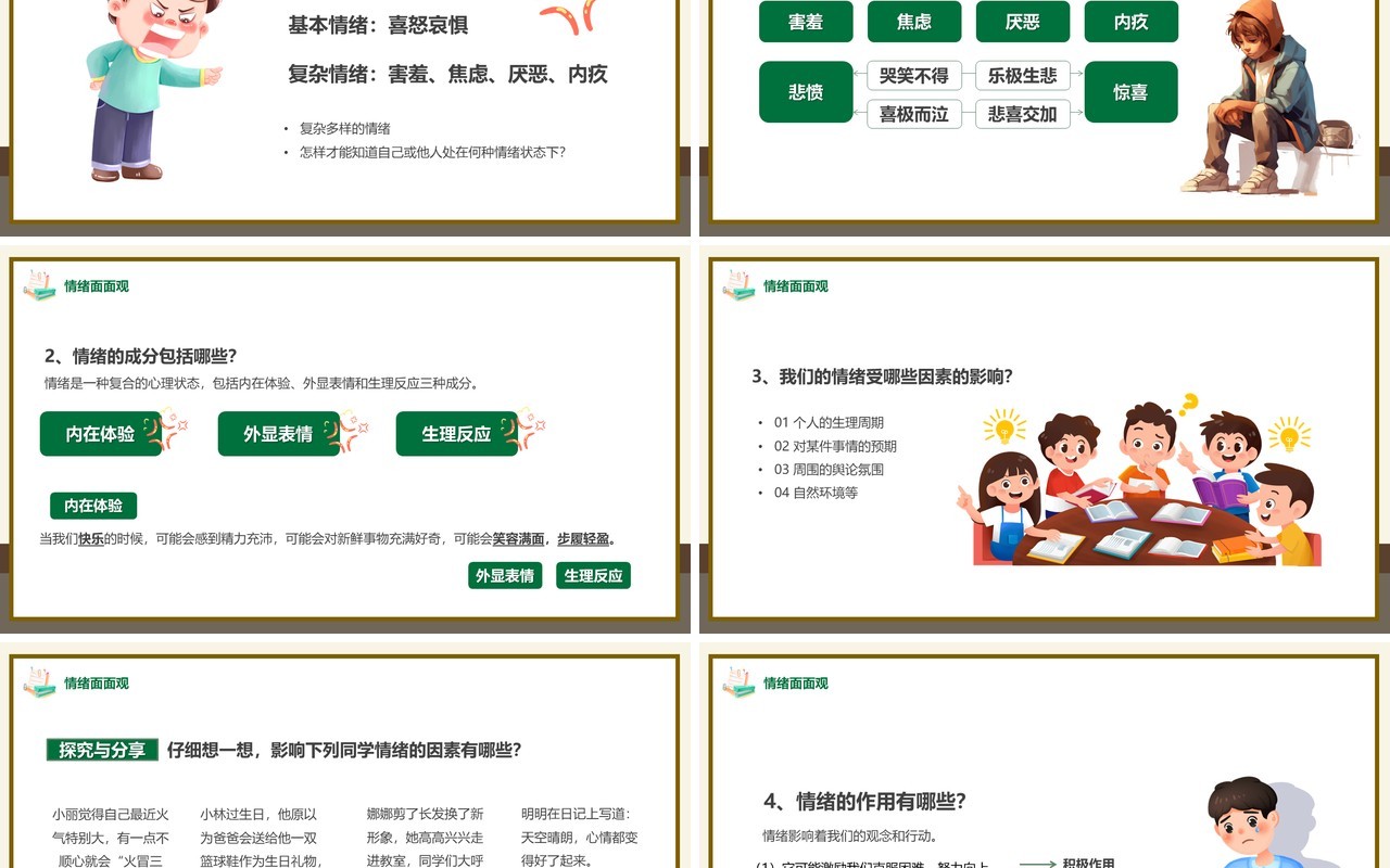 绿色卡通风青春的情绪主题教育PPT模板