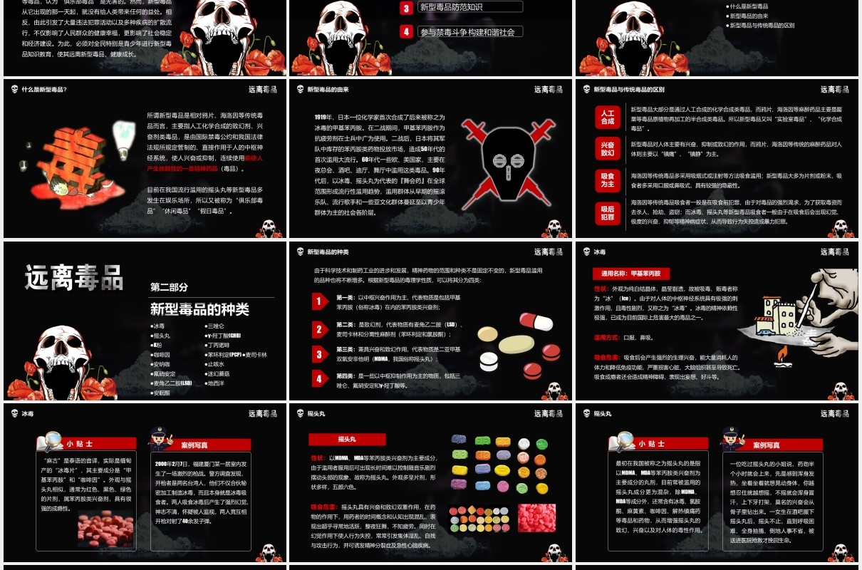 高级黑色远离毒品禁毒知识宣传教育PPT模板