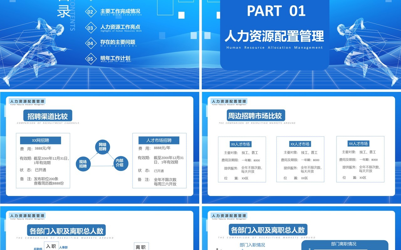 2022人力资源工作总结汇报PPT模板