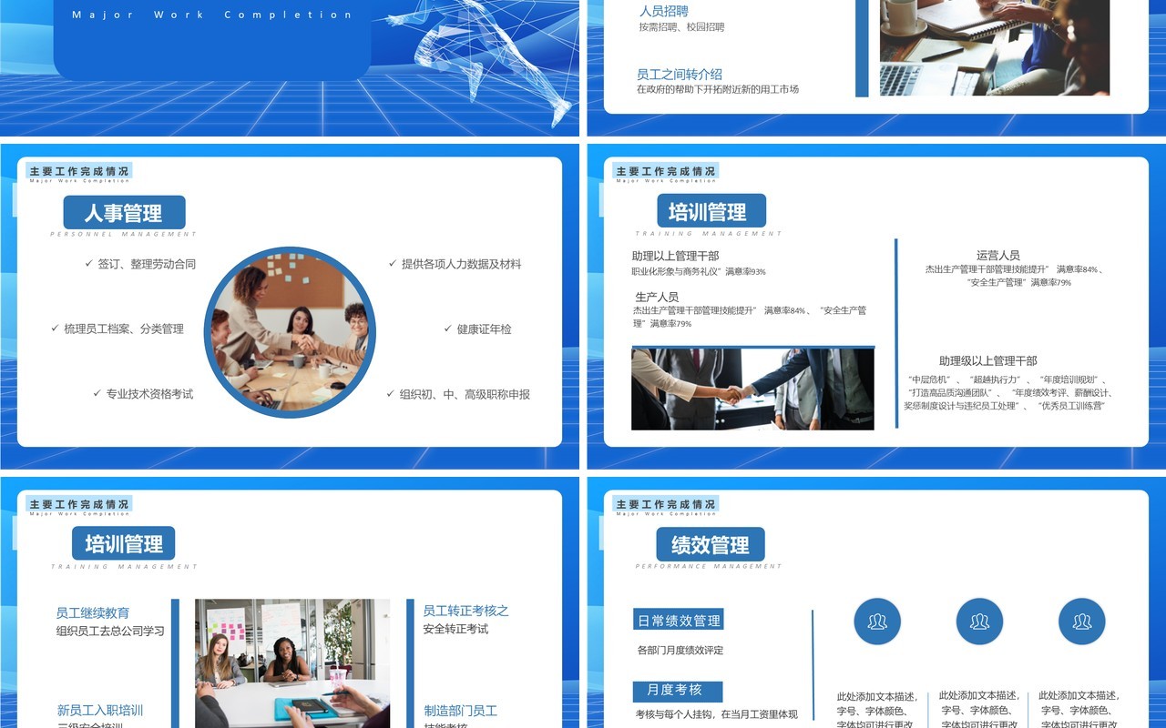 2022人力资源工作总结汇报PPT模板