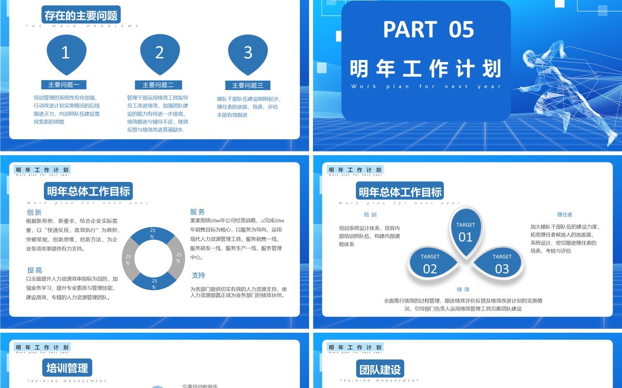 2022人力资源工作总结汇报PPT模板