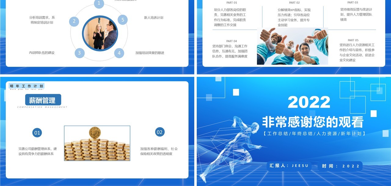 2022人力资源工作总结汇报PPT模板