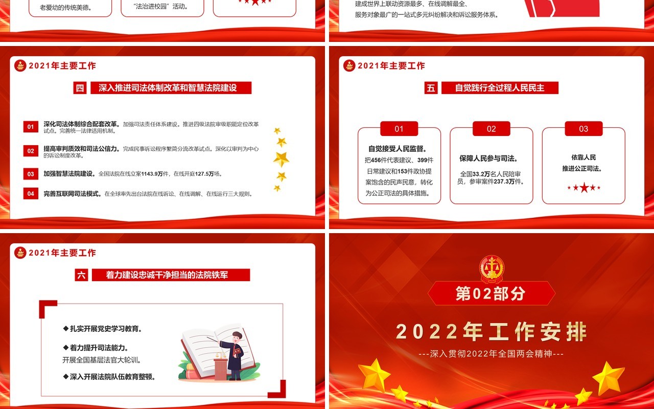 红色大气党政风最高人民法院工作报告PPT模板
