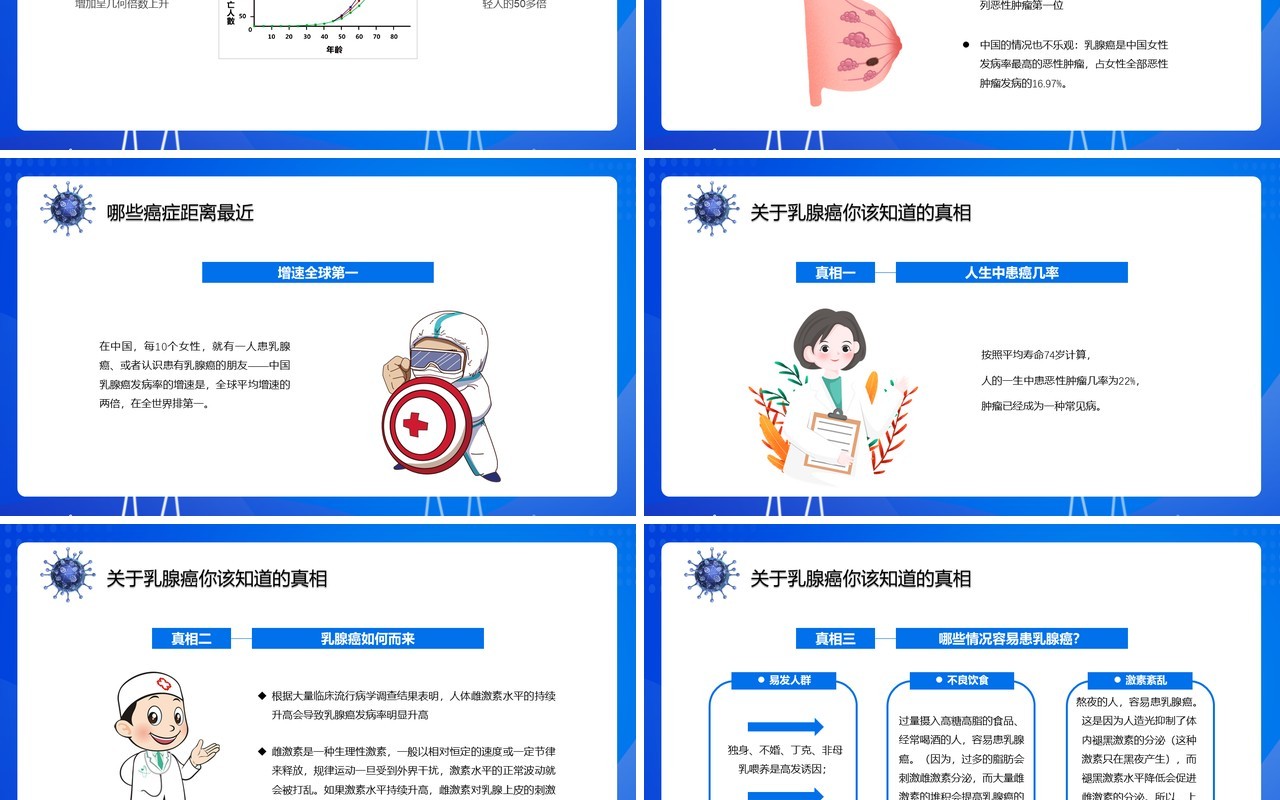 蓝色简约插画世界抗癌日PPT动态模板