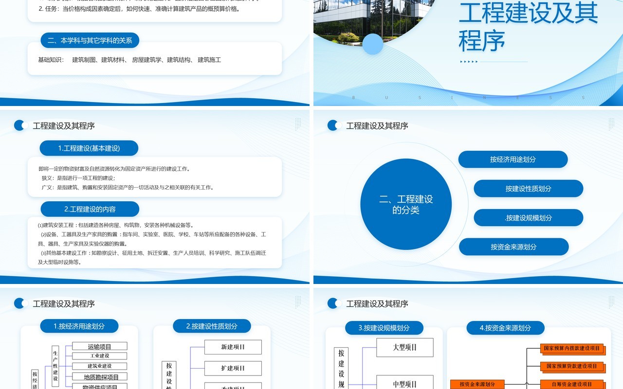 蓝色商务风建筑工程概预算PPT模板