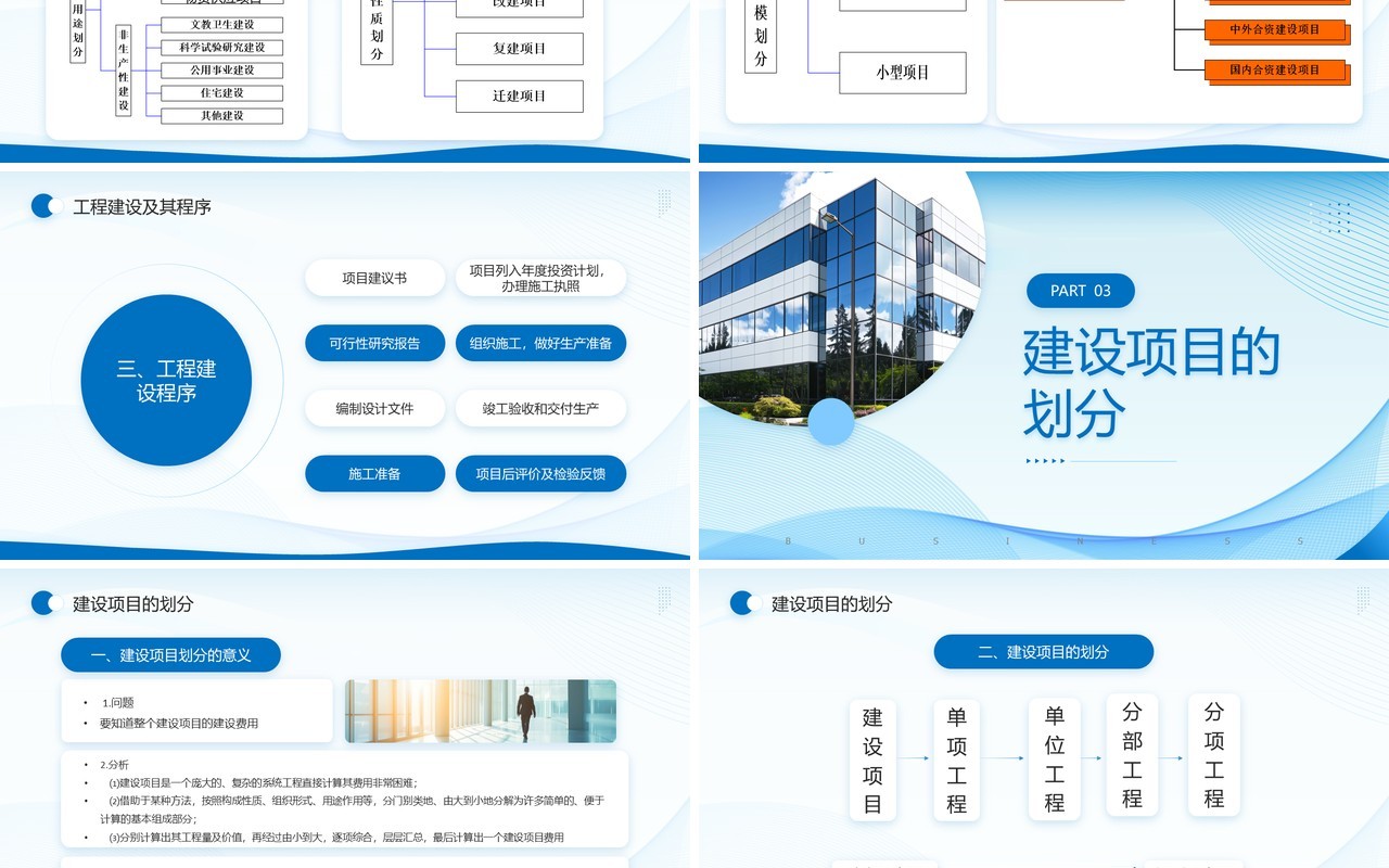 蓝色商务风建筑工程概预算PPT模板