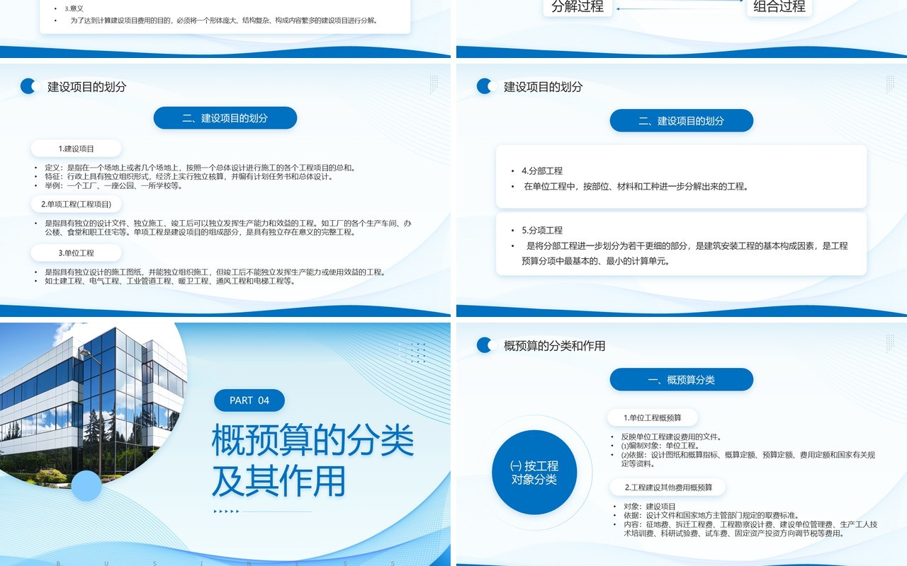 蓝色商务风建筑工程概预算PPT模板