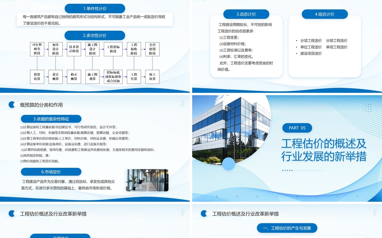 蓝色商务风建筑工程概预算PPT模板