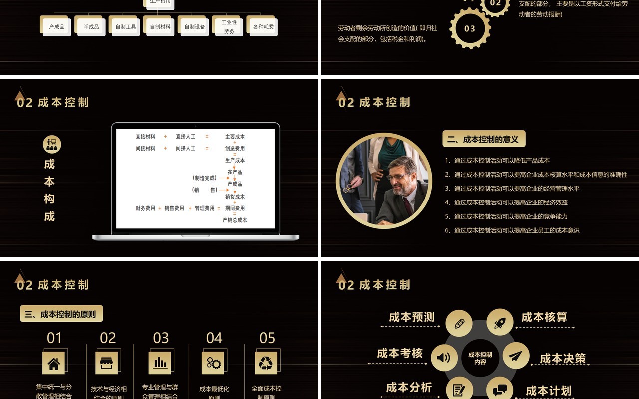 黑金色企业生产成本控制培训PPT模板