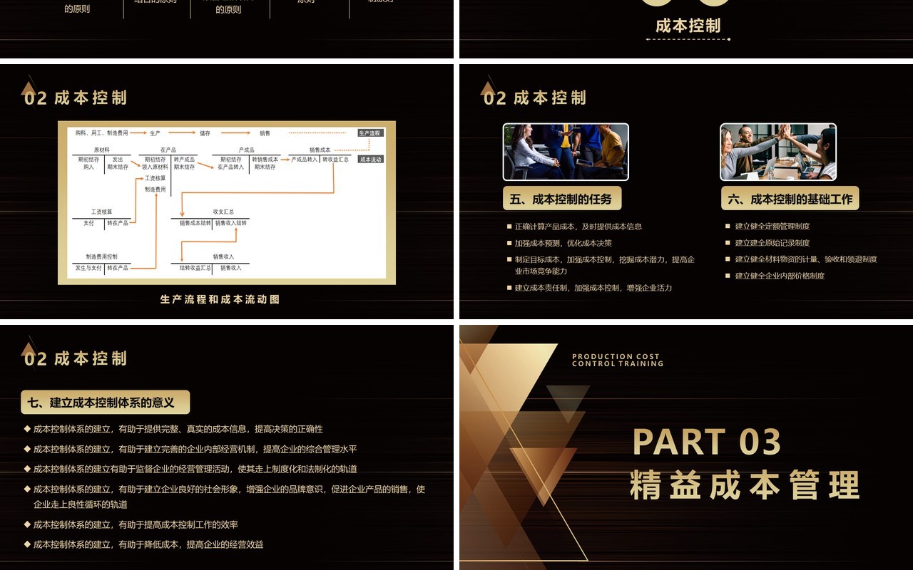 黑金色企业生产成本控制培训PPT模板