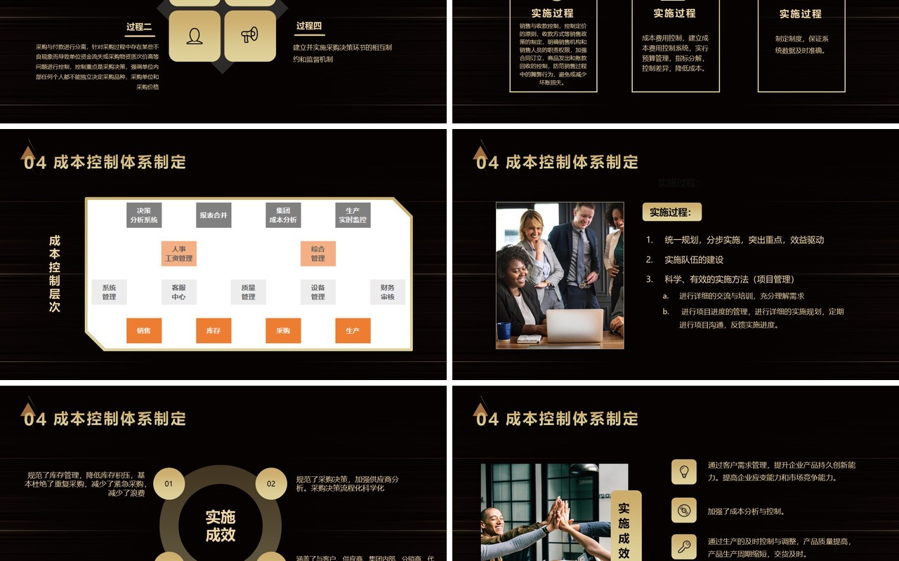 黑金色企业生产成本控制培训PPT模板