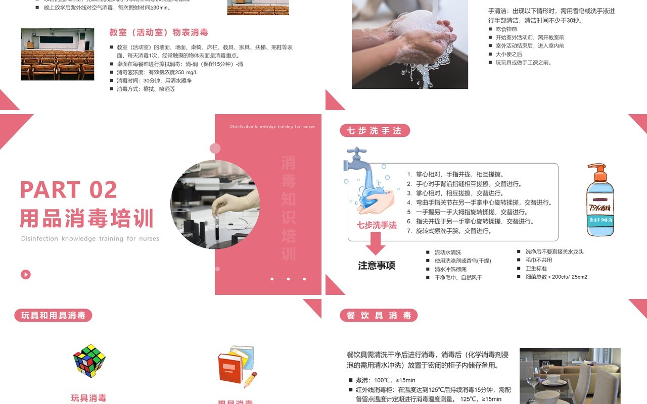 简约保育员消毒知识培训PPT模版