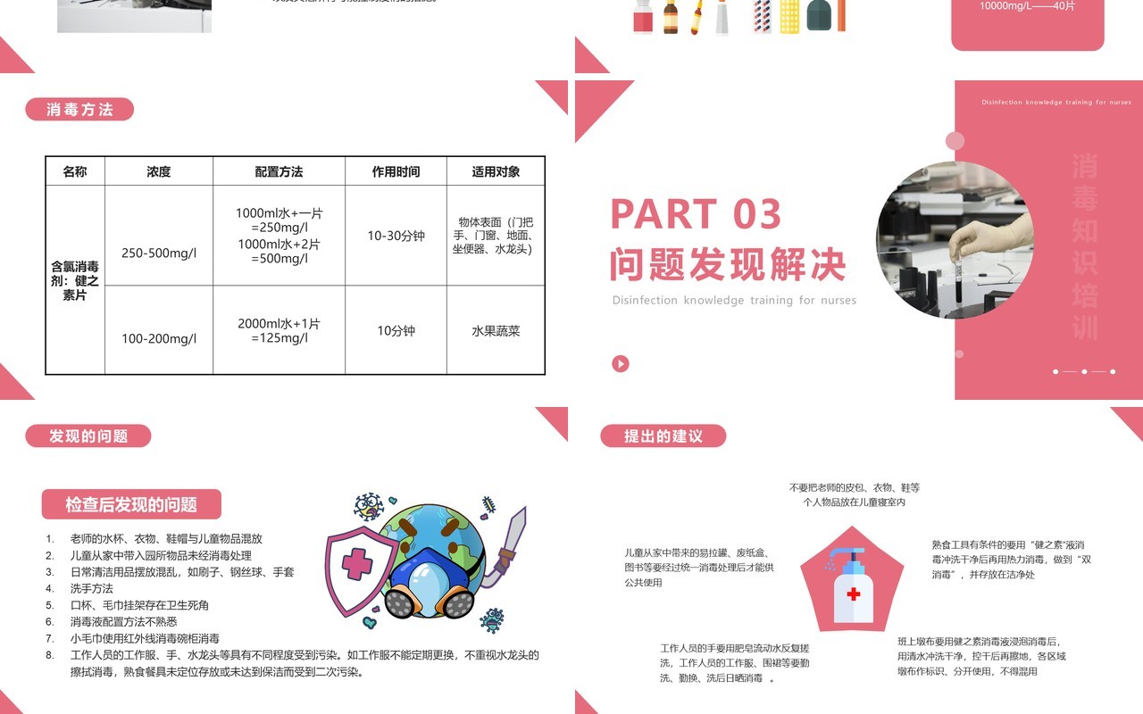 简约保育员消毒知识培训PPT模版